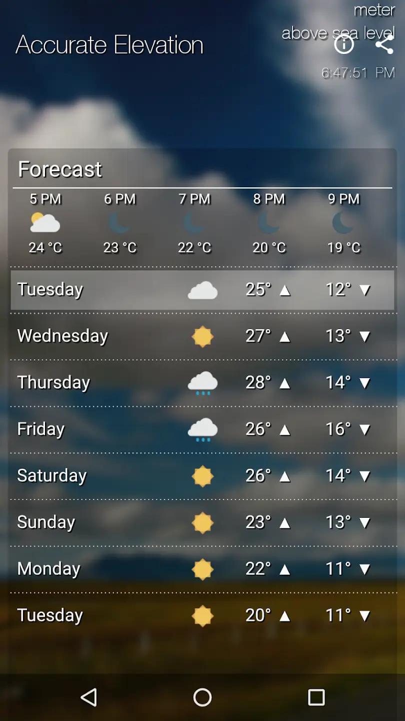 HyperLocal Weather, screen 3
